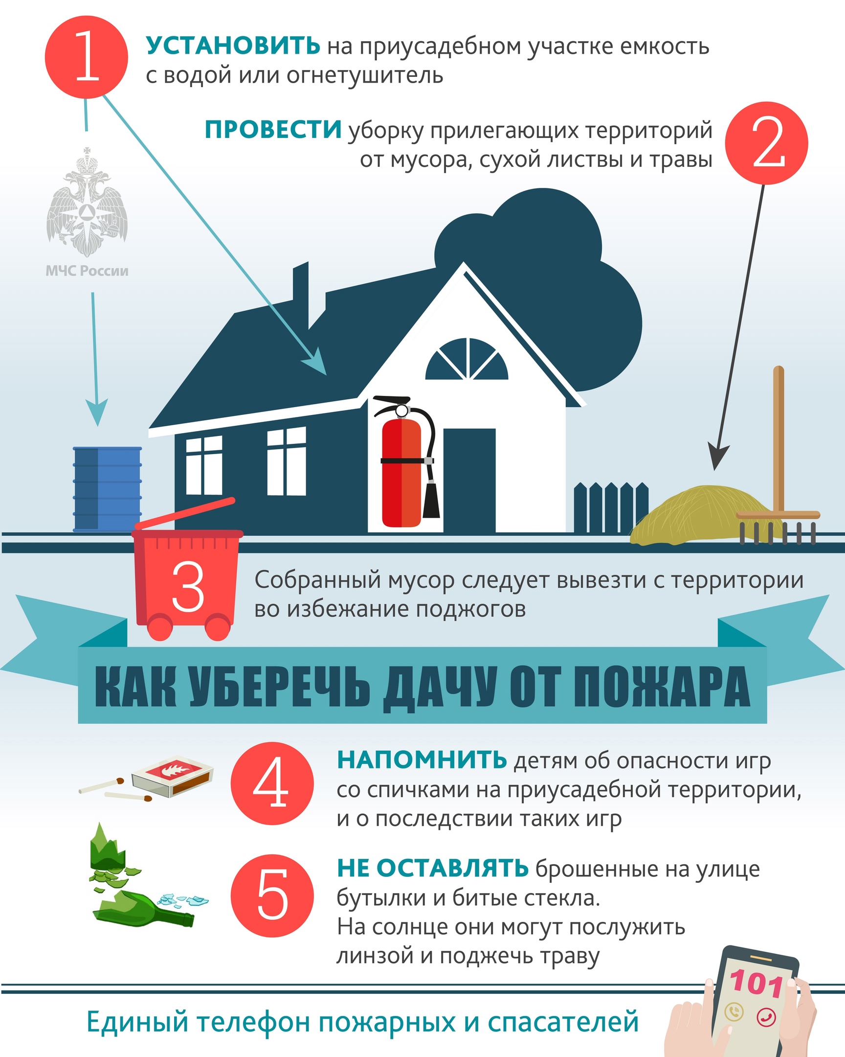 Пожарная безопасность на дачных и приусадебных участках в осенне-зимний пожароопасный период.